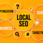 SEO Service Raleigh, NC